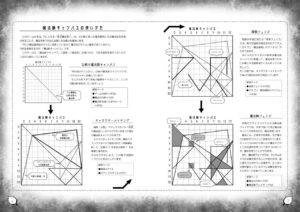 森と魔法のナチュラルRPG 翠緑のフローリア （印刷書籍）