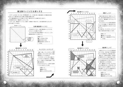 森と魔法のナチュラルRPG 翠緑のフローリア （印刷書籍）