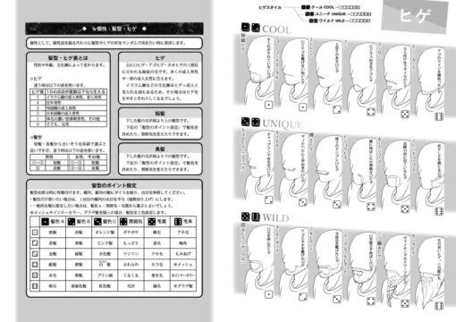 TRPG風協力脱出ゲームUREG『メイキングアレグ』Ver1.5