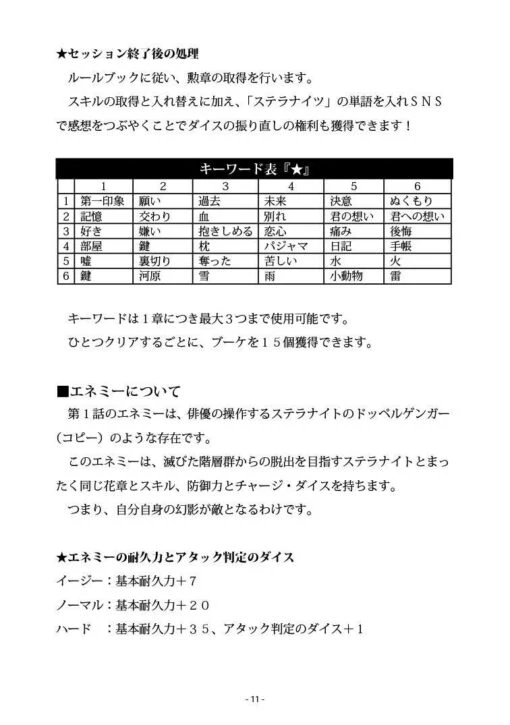 砂城のエンプティダンプティ