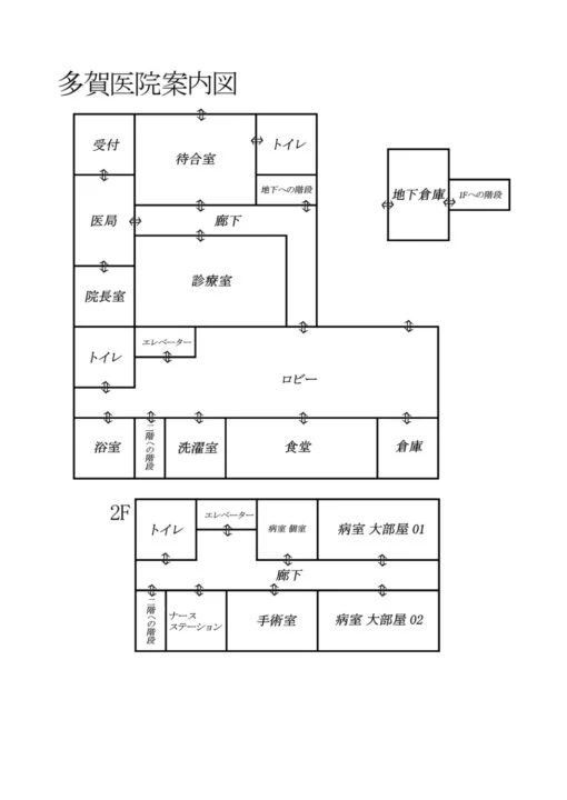 クトゥルフ神話TRPG シナリオ＆リプレイ 『臓腑を入れた箱』