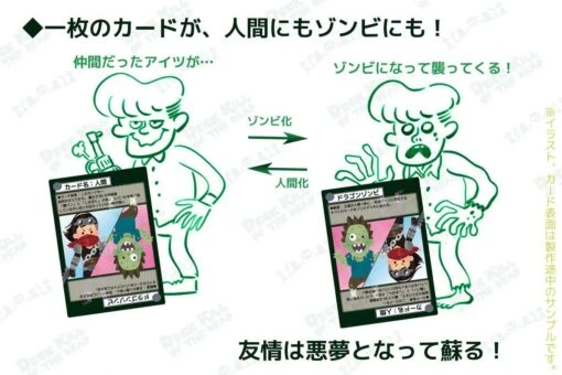 一人用カードゲーム「デッキキルオブザデッド」