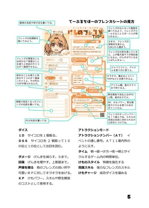 けものフレンズTRPG モジュール01『てーぶるちほーの大遺跡』