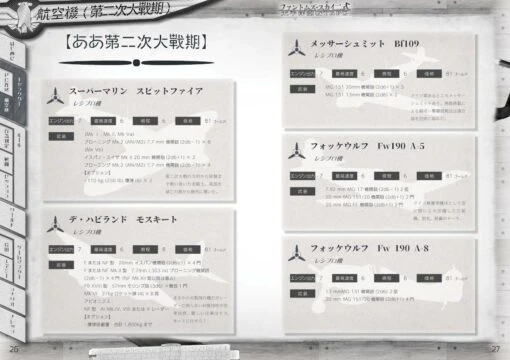 太平洋空戦TRPG ファントムズ・スカイ二式