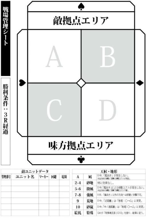 砂塵戦機 A：GuS