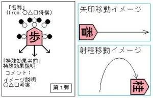 集大成将棋