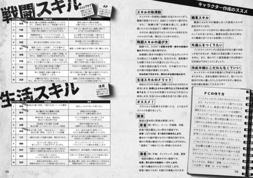 拠点防衛TRPG ゾンビライン