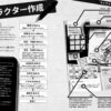 拠点防衛TRPG ゾンビライン