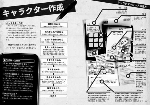 拠点防衛TRPG ゾンビライン