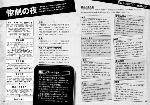 拠点防衛TRPG ゾンビライン