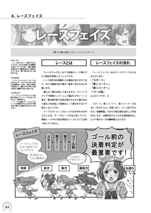 ウマ娘TRPG　テーブルダービー２