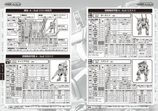 ロボットバトル＆砂漠サバイバルRPG 砂塵戦機A:GuS（アーガス） 2ndEdition