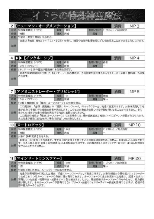 ソードワールド2.5ゲームブック『プラリファレイトルインズ―ルーンフォークの太母―』