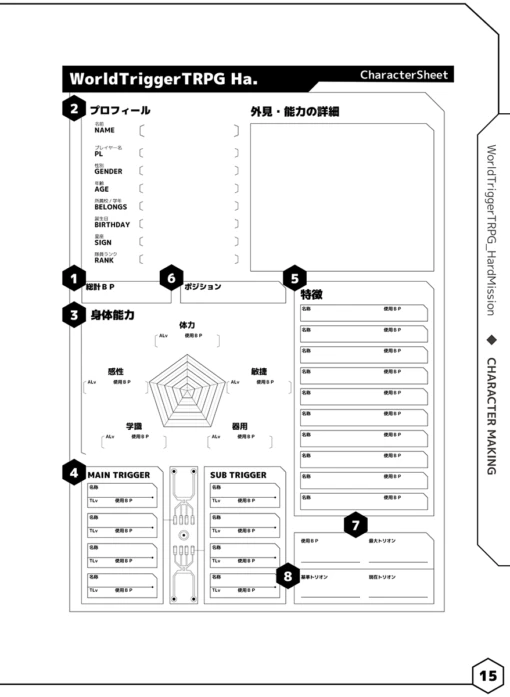 WorldTriggerTRPG HardMission ～キミもボーダー隊員になろう！～ (電子書籍 PDF)