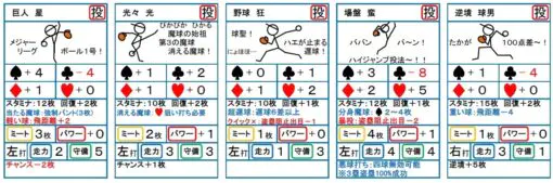 トランプ野球(第２版)