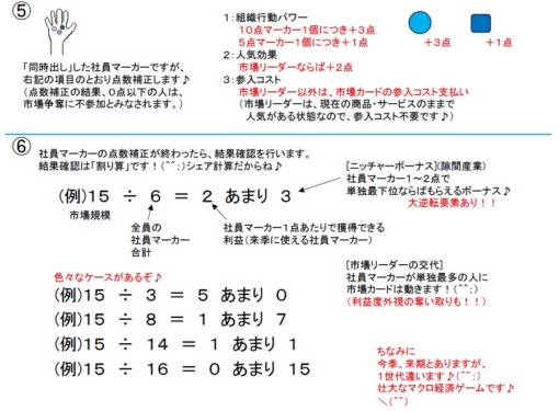 新説『市場創造V1仕様』