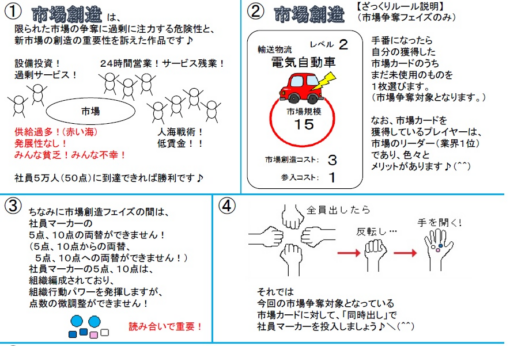 新説『市場創造V1仕様』