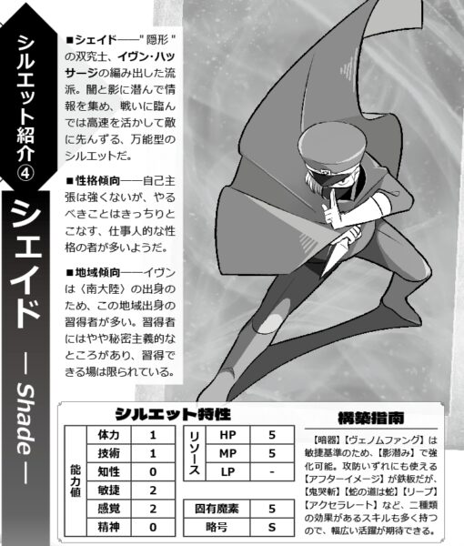 魔法戦士×特捜警察TRPG 煌王国の双究士