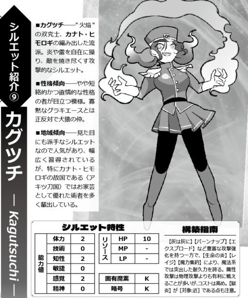 魔法戦士×特捜警察TRPG 煌王国の双究士