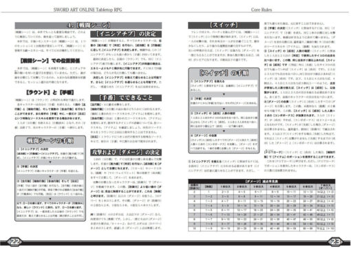 ソードアート・オンラインTabletopRPG